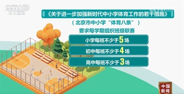 此外