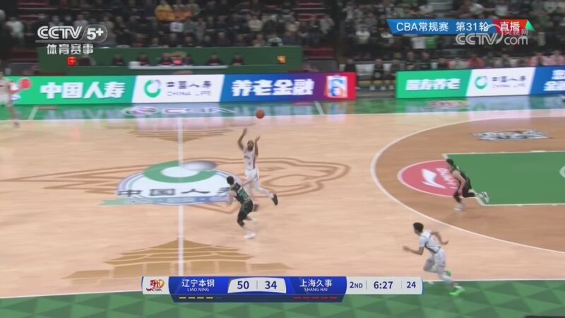 层面分析